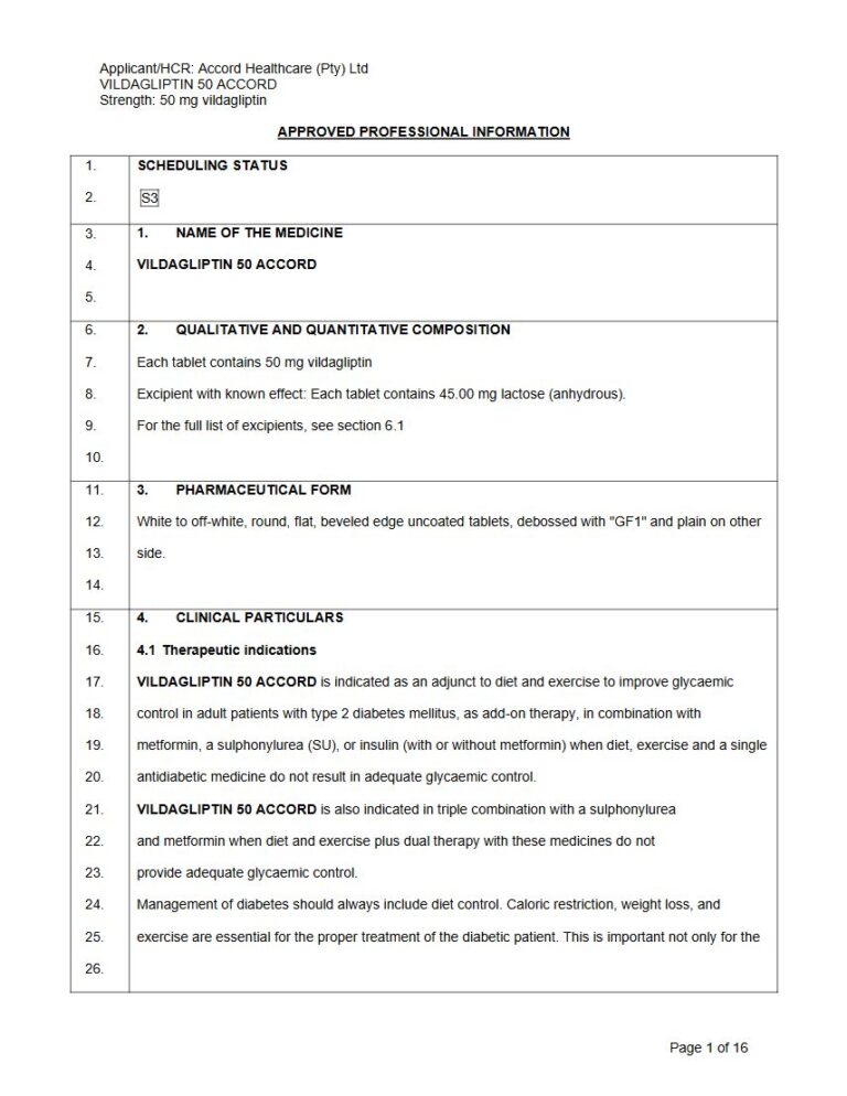 Accord Vildagliptin 50mg Tablets package insert preview