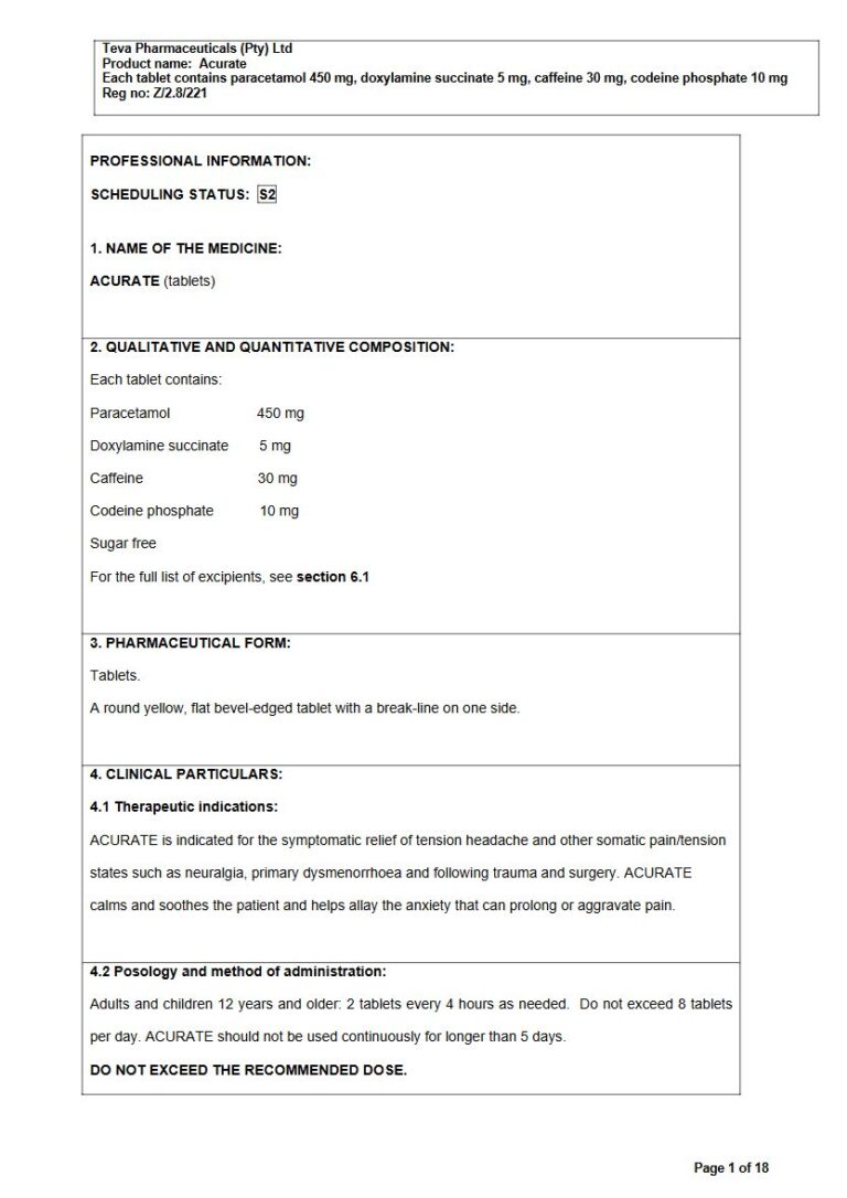 Acurate Tablets package insert preview