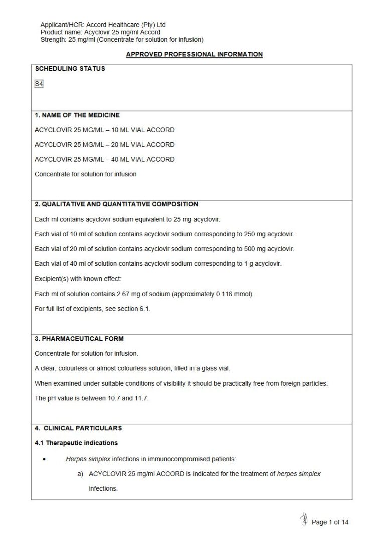 Acyclovir 25mg/ml Accord Injection package insert preview