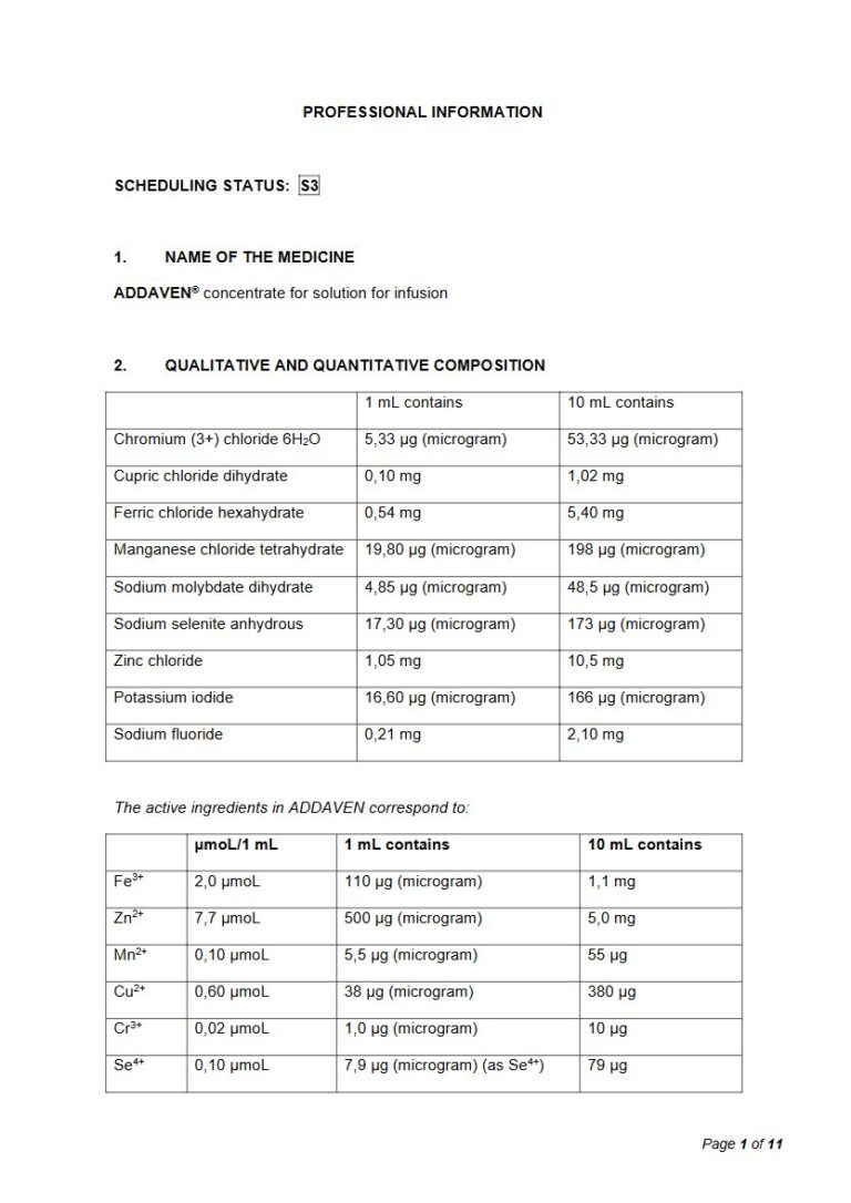 Addaven Injection package insert preview