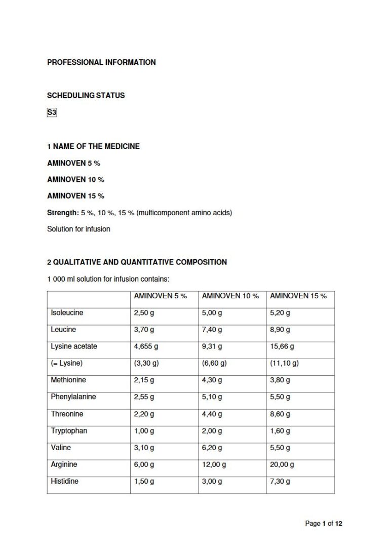 Aminoven Inection package insert preview
