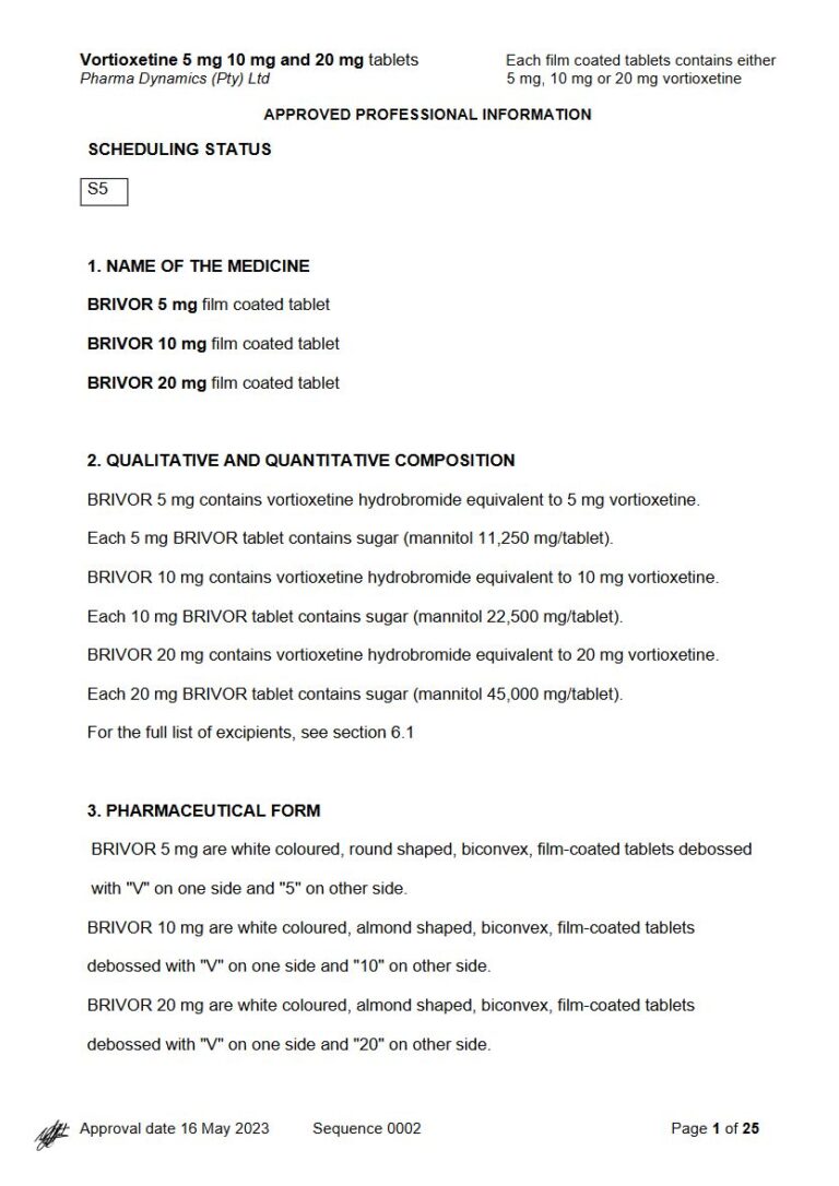 Brivor Tablets package insert preview