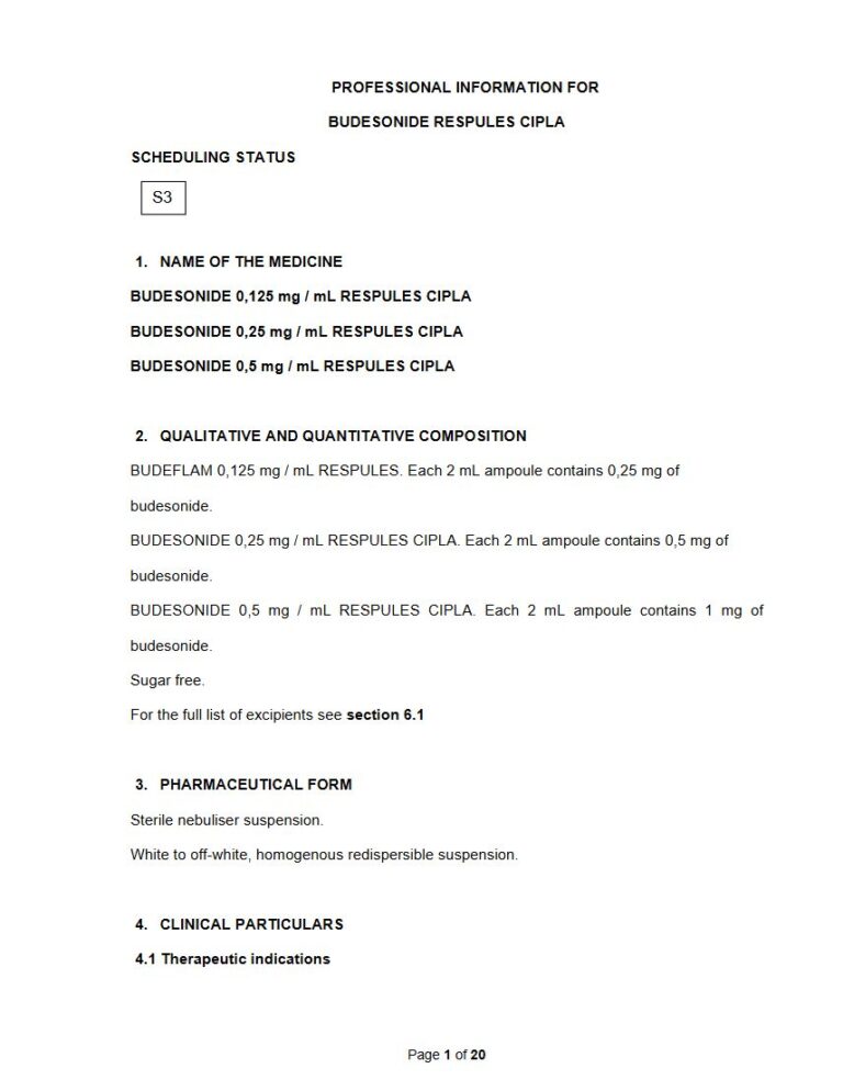 Budesonide 0,125mg 0,25mg & 0,5 mg Cipla Respules package insert preview