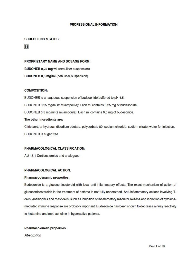 Budoneb 0,25mg & 0,5 mg/ml Nebuliser Suspension package insert preview