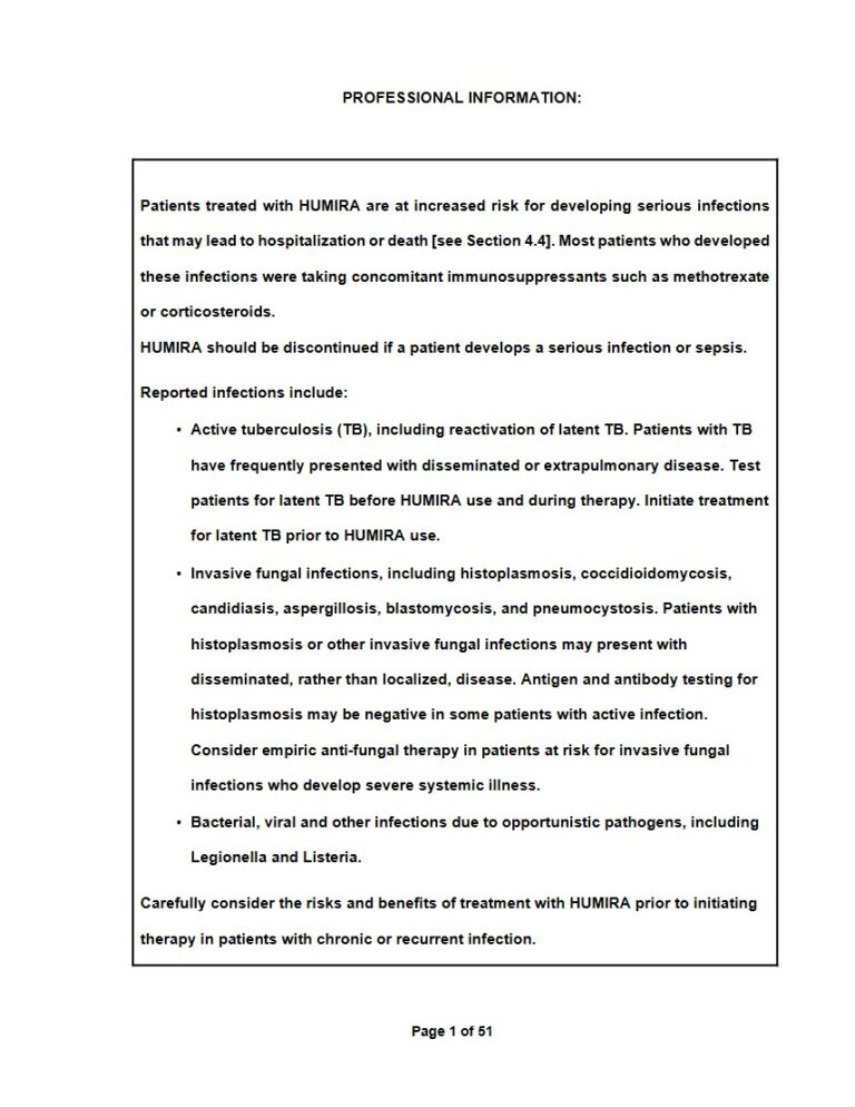 Humira 20 mg/0,2 mL/40 mg/0,4 mL/80 mg/0,8 mL Solution package insert preview