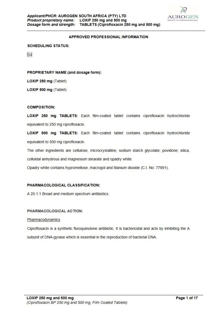 Loxip 250 Mg/500 Mg Tablets package insert preview