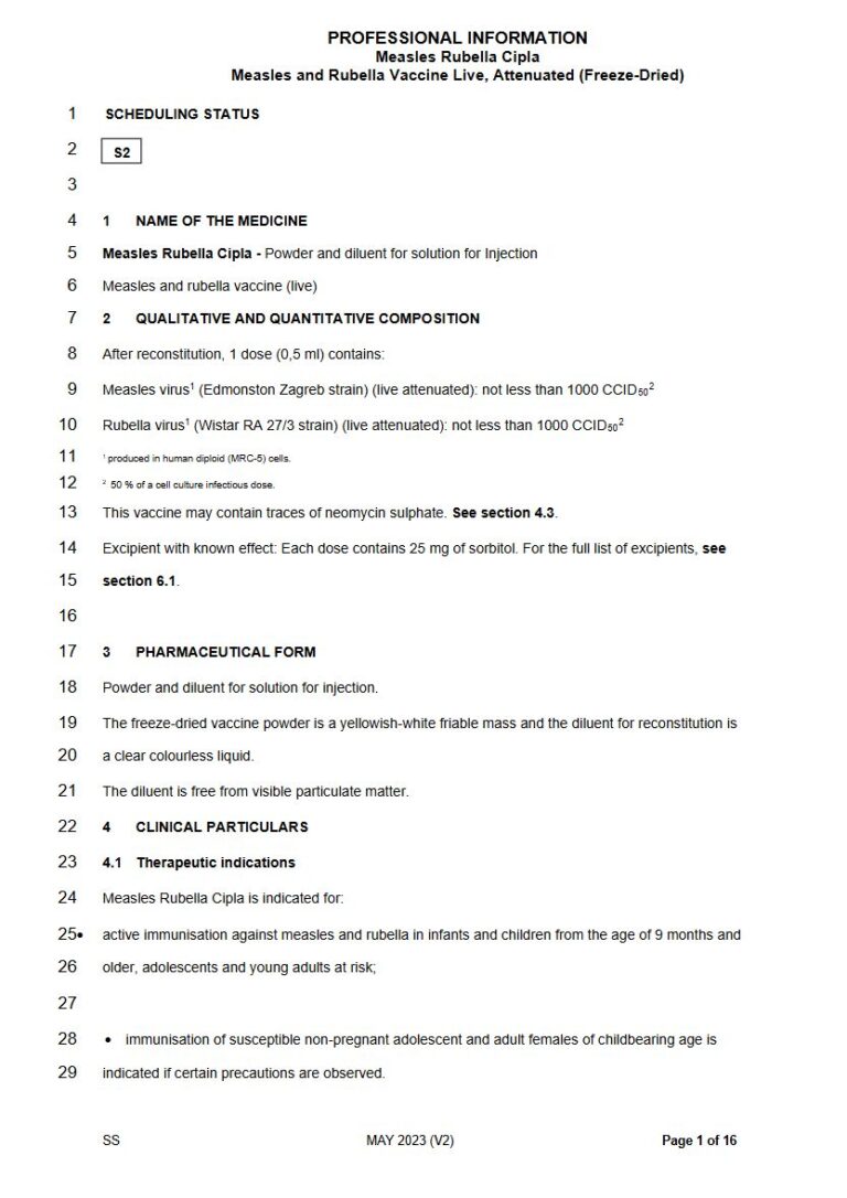 Measles Rubella Cipla NLT Solution package insert preview