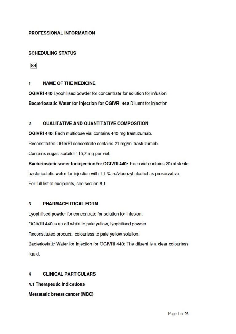 Ogivri 440 mg Solution package insert preview
