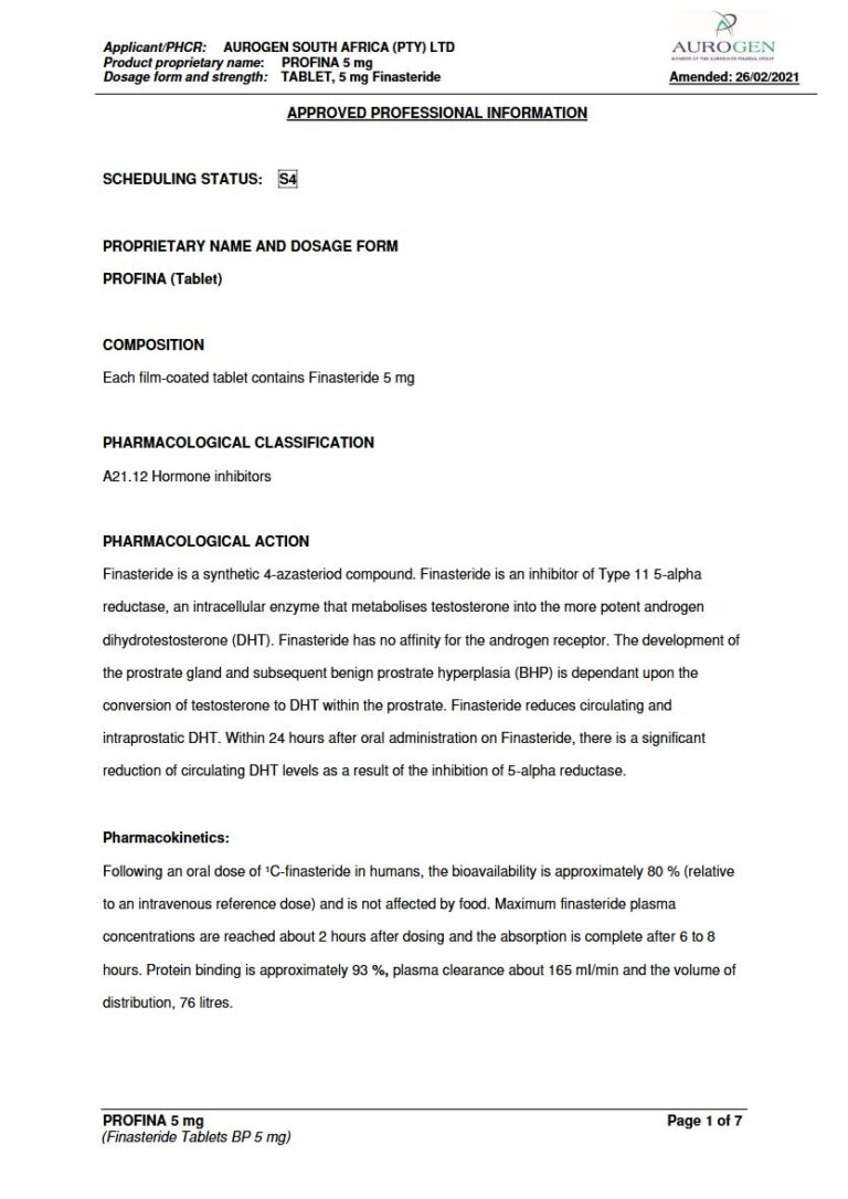 Profina 5 Mg Tablets package insert preview