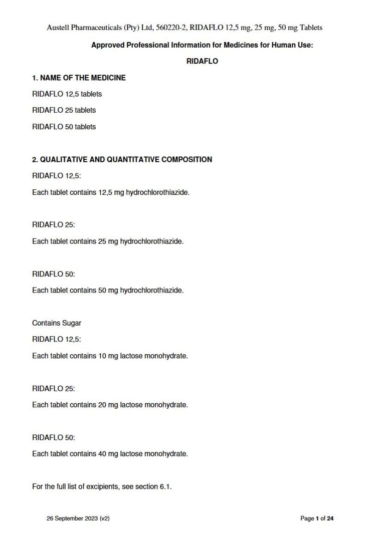 Ridaflo 12,5; 25 & 50 12,5; 25 & 50 mg Tablet package insert preview