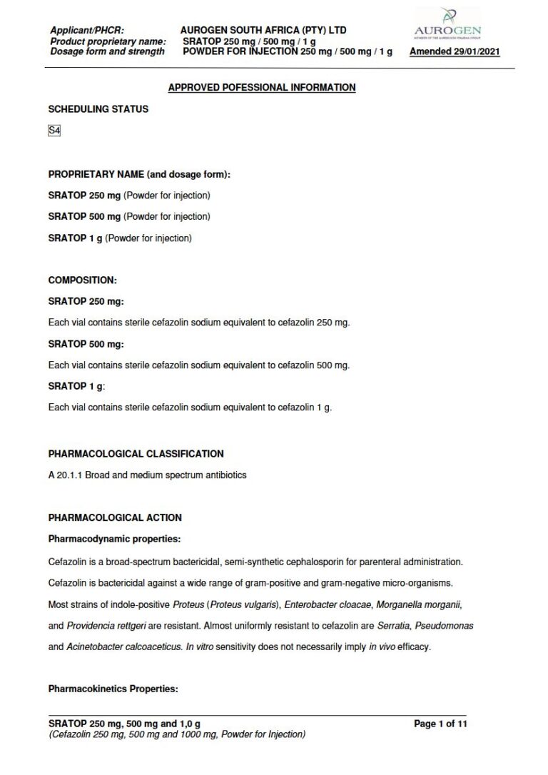 Sratop 250 Mg/500 Mg/1 G Injection package insert preview