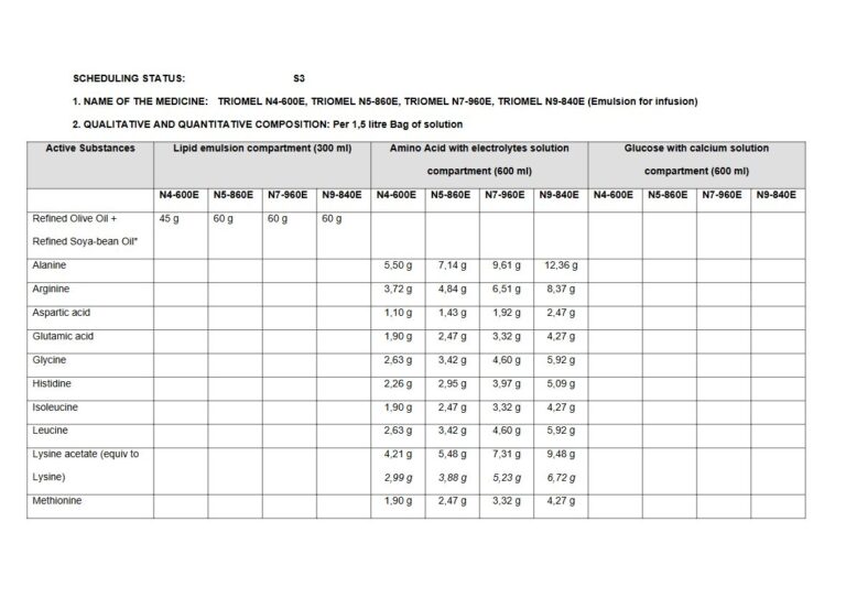 Triomel N4-600E. Triomel N5-860E. Triomel N7-960E. Triomel package insert preview